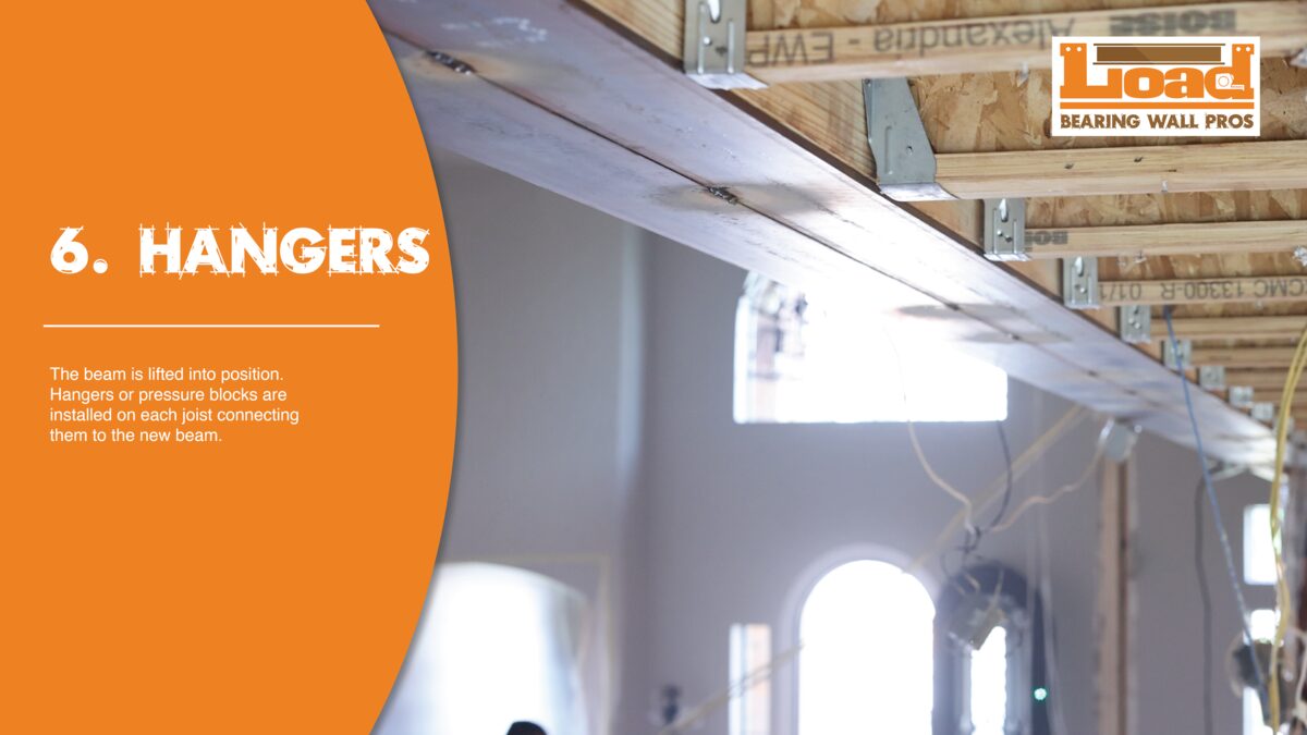 Joist Hangers